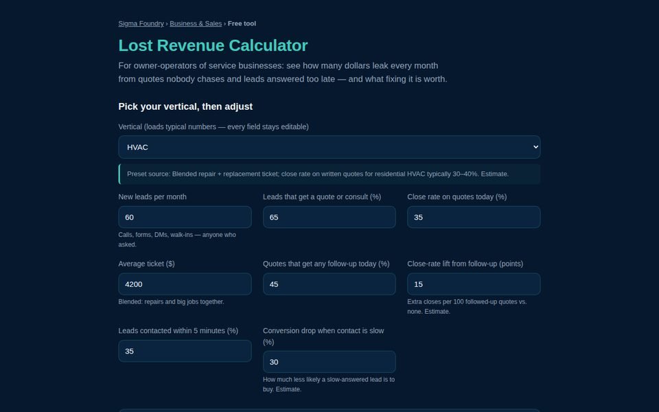 Lost Revenue Calculator with inputs for leads, response time and close rate